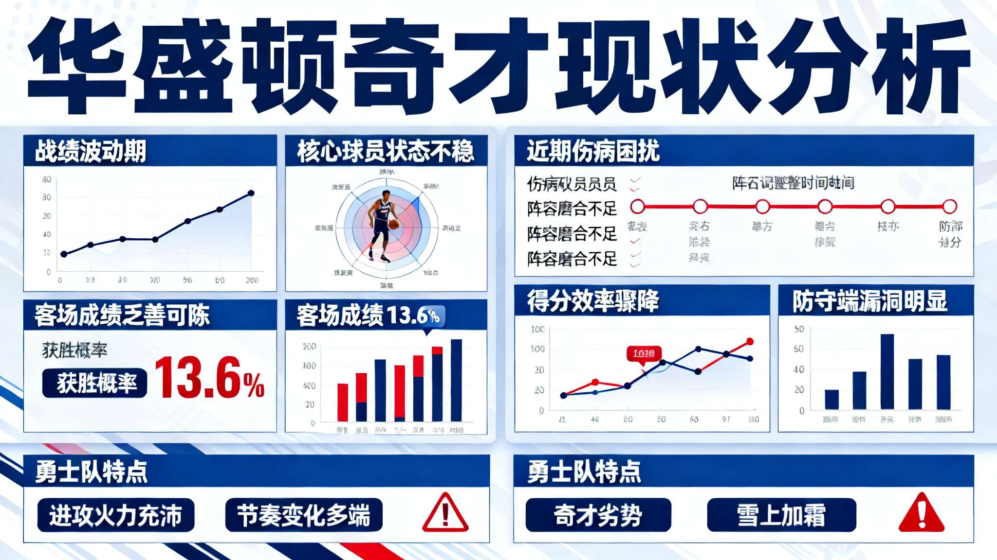 世界杯直播平台中心